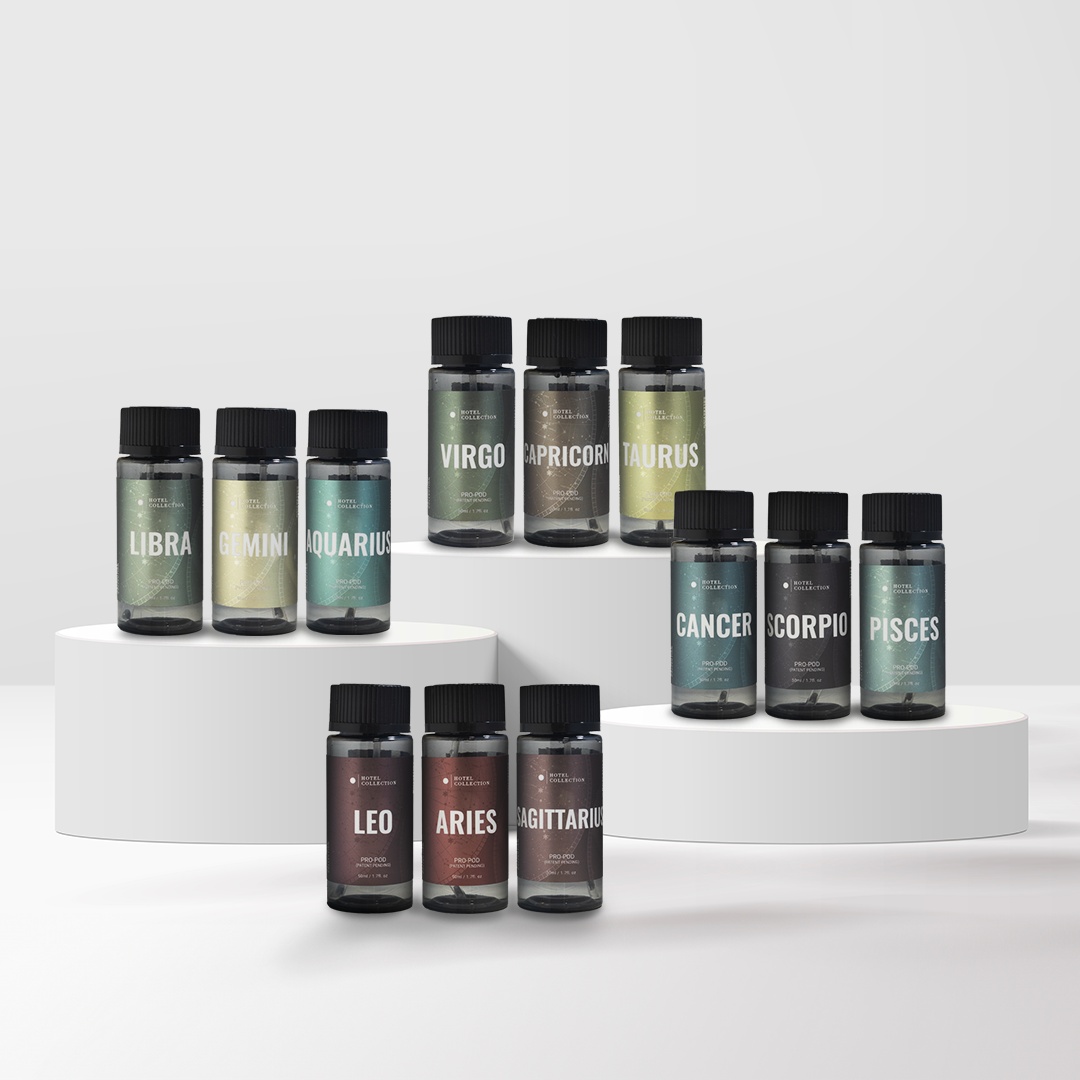 Astrology Collection Discovery Set