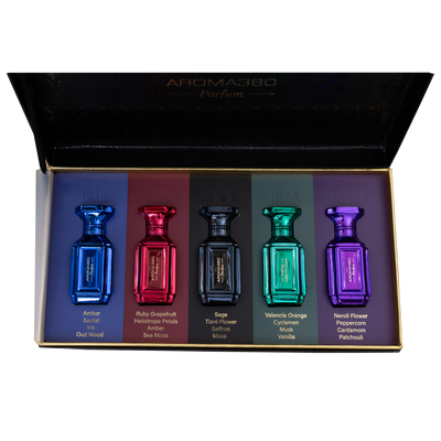 Parfum Discovery Set
