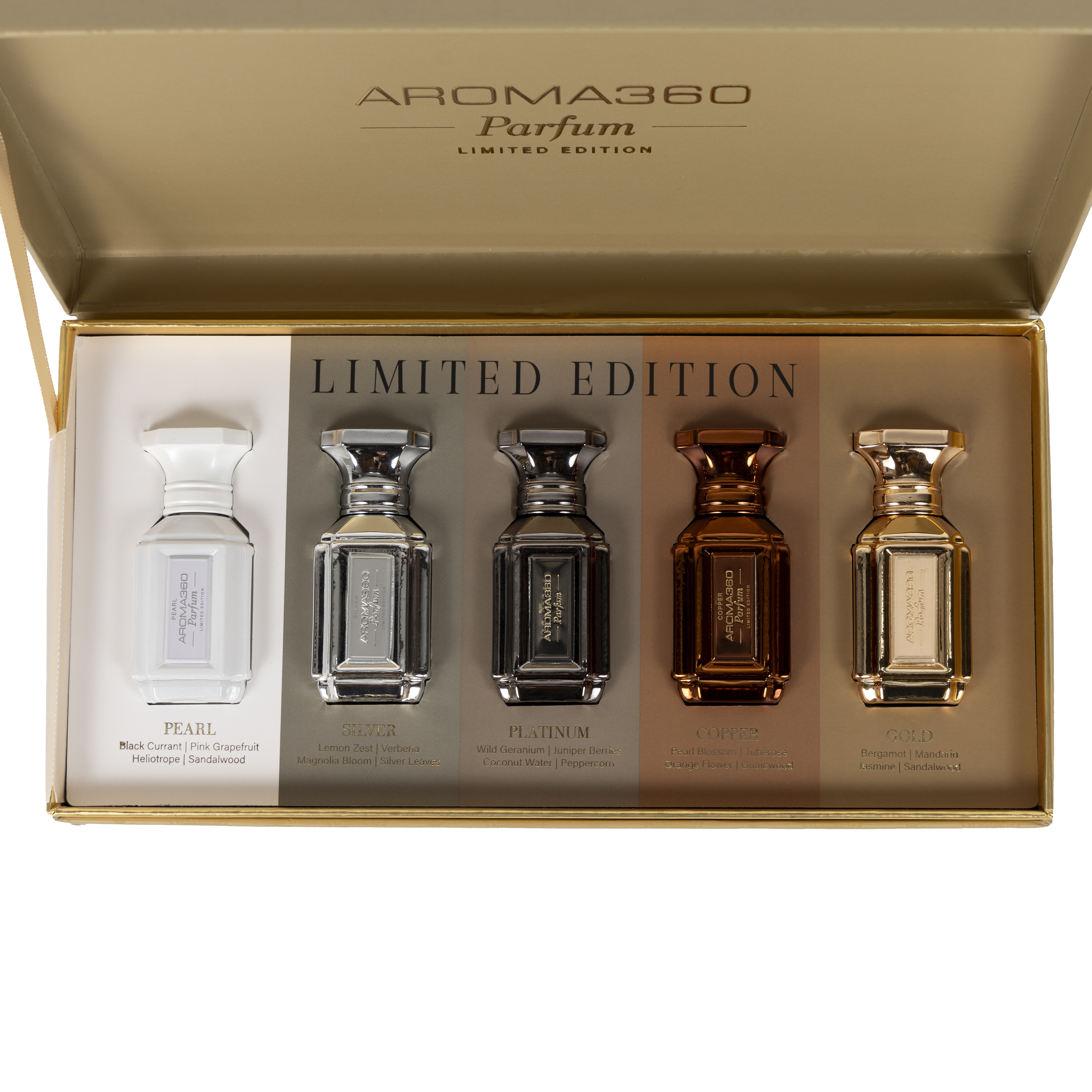 Limited Edition Parfum Discovery Set - Hotel Collection