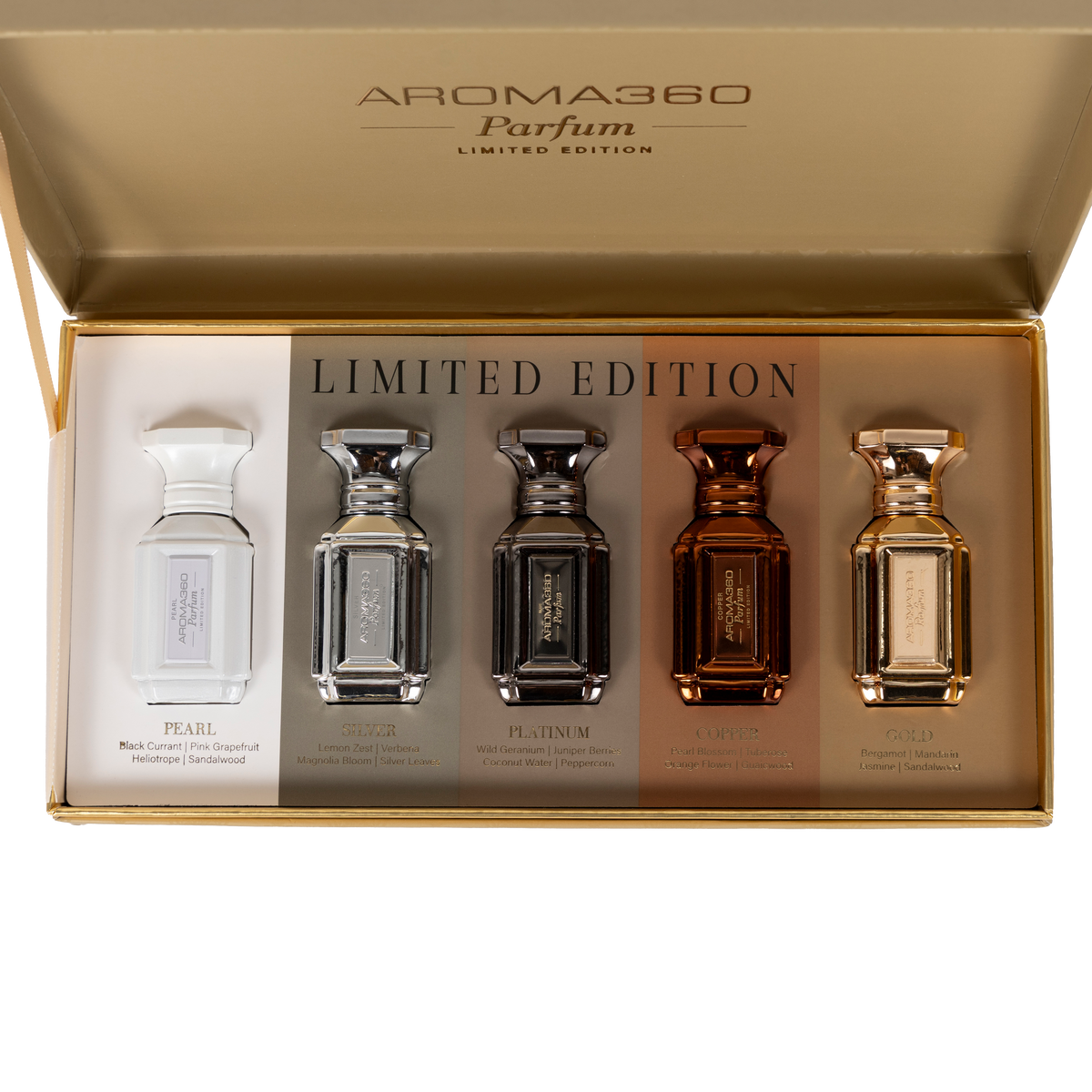 Limited Edition Parfum Discovery Set - Hotel Collection