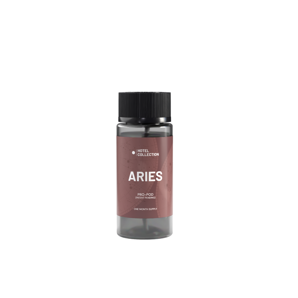 Aries 8094252892326