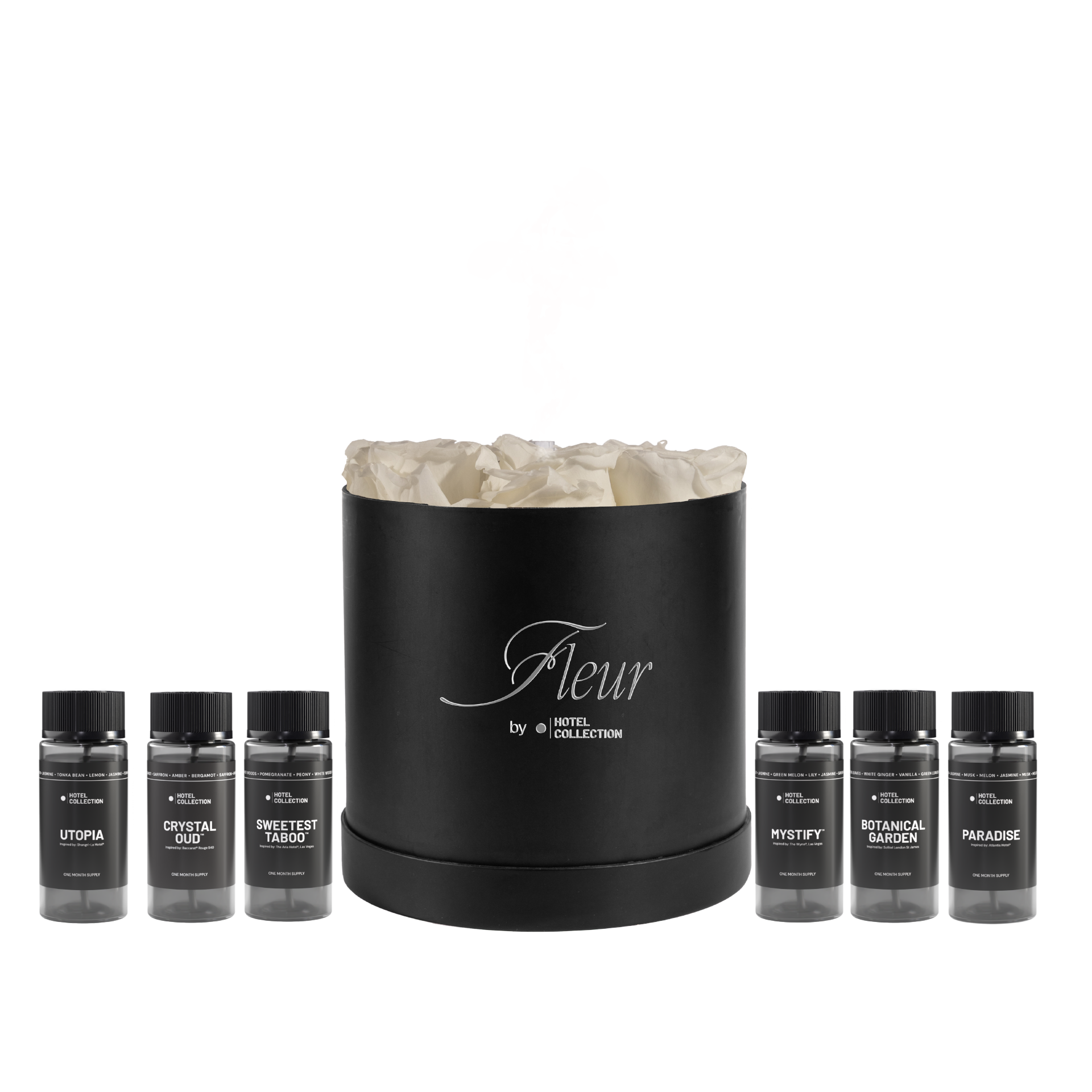 Fleur Scent Diffuser
